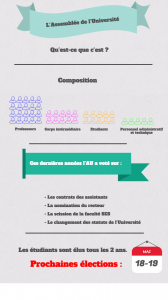 Infographie-AU